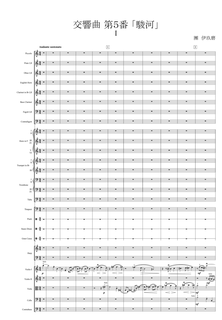 スコアサンプル